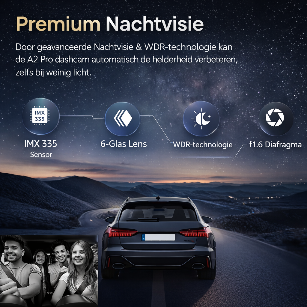 Dashcam 1080P Dual Lens | Nachtzicht & opname | auto camera