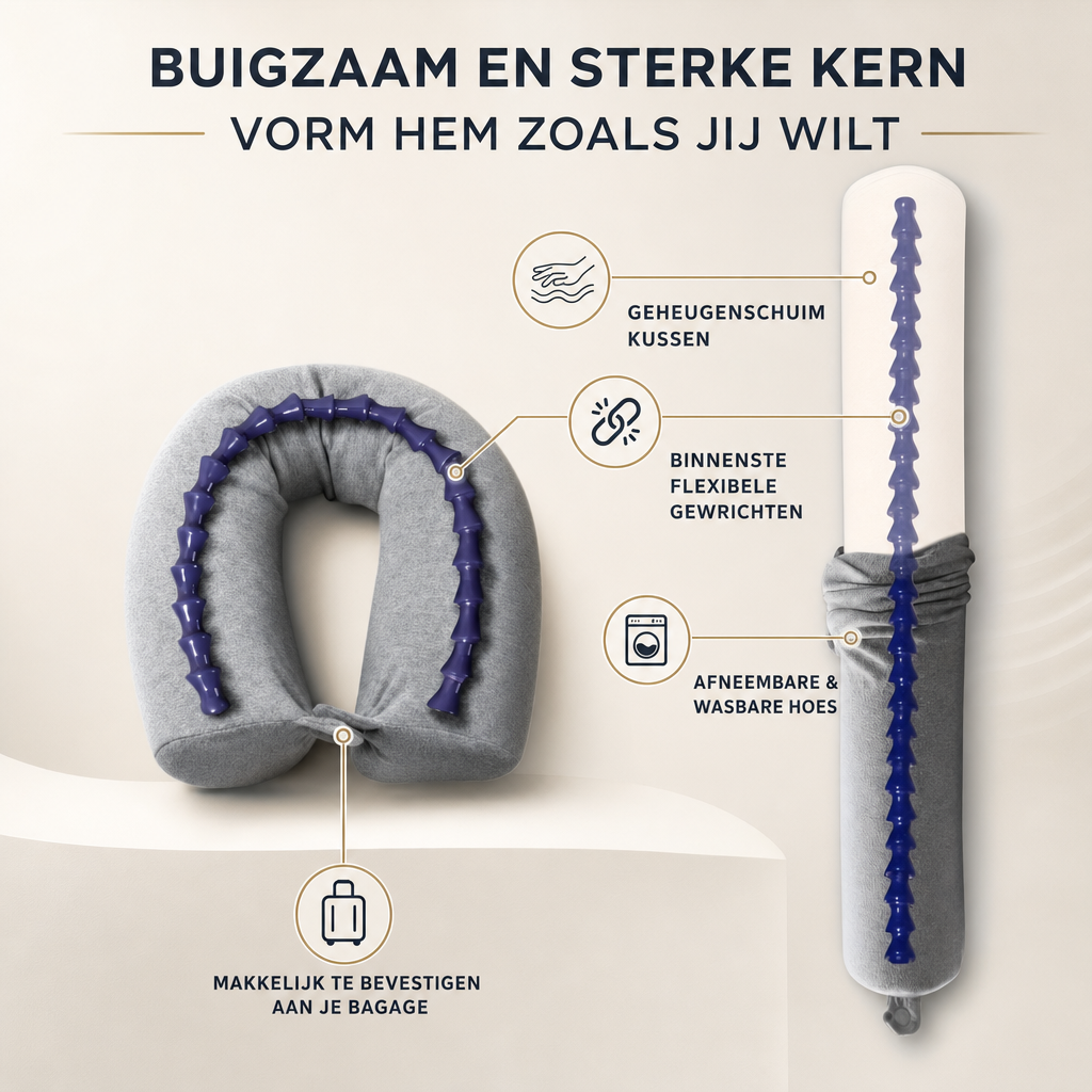Travelease | Ergonomisch Reiskussen voor Nekondersteuning | reiskussen ergonomisch nekkussen vliegtuig kussen