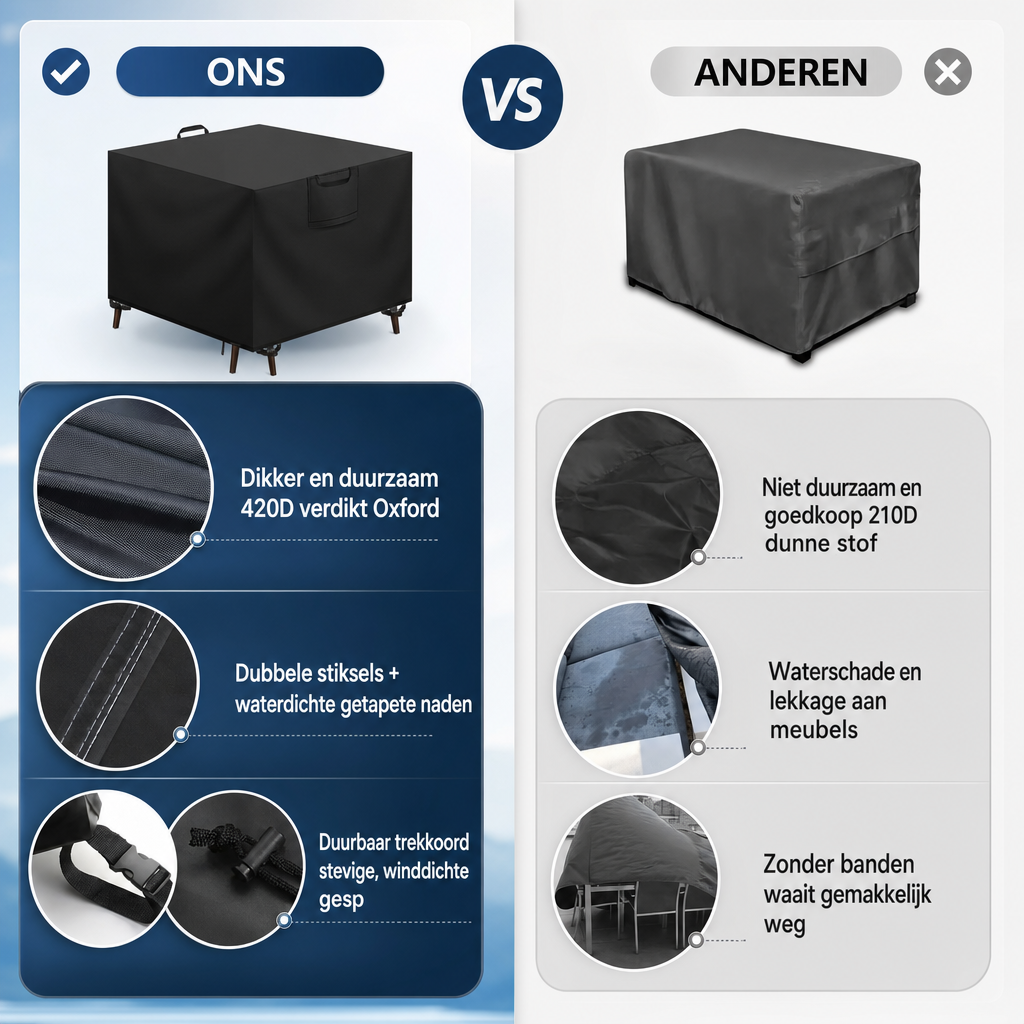 Coverra | Waterdichte Tuinafdekking van 42D Oxford Stof | tuinmeubelhoes waterdicht buitenhoes tuinmeubels beschermhoes tuin
