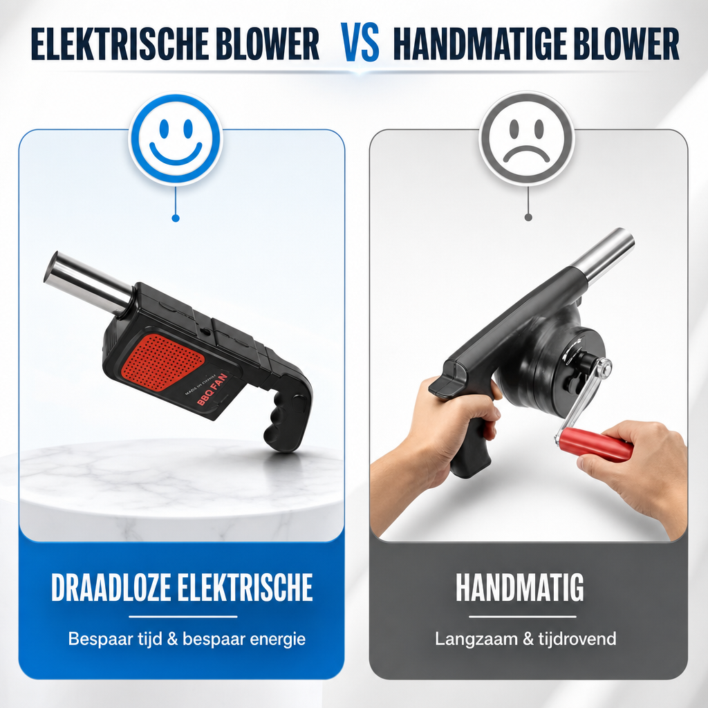 Firebreeze | Elektrische Vuurblazer voor BBQ en Haard | elektrische vuurblazer BBQ blower haard aanblazer