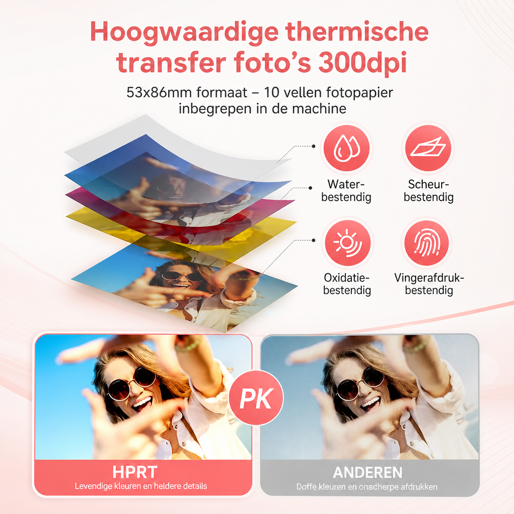 PhotoPop | Mini fotoprinter | Mini Fotoprinter Draagbaar 300DPI Bluetooth – Pocket Foto Printer voor DIY Fotoafdrukken 2x3 Inch, Cadeau voor Fotoliefhebbers