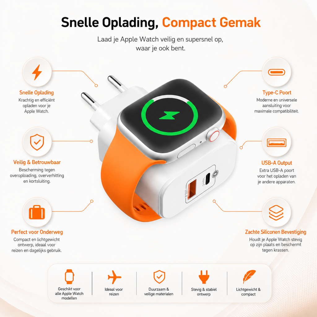 PowerTrio | 3-in-1 draadloze oplader | 3-in-1 Draadloze Oplader voor iPhone Apple Watch – PD20W Snellader met USB-C en USB-A Poort, Compact Reis Oplaadstation