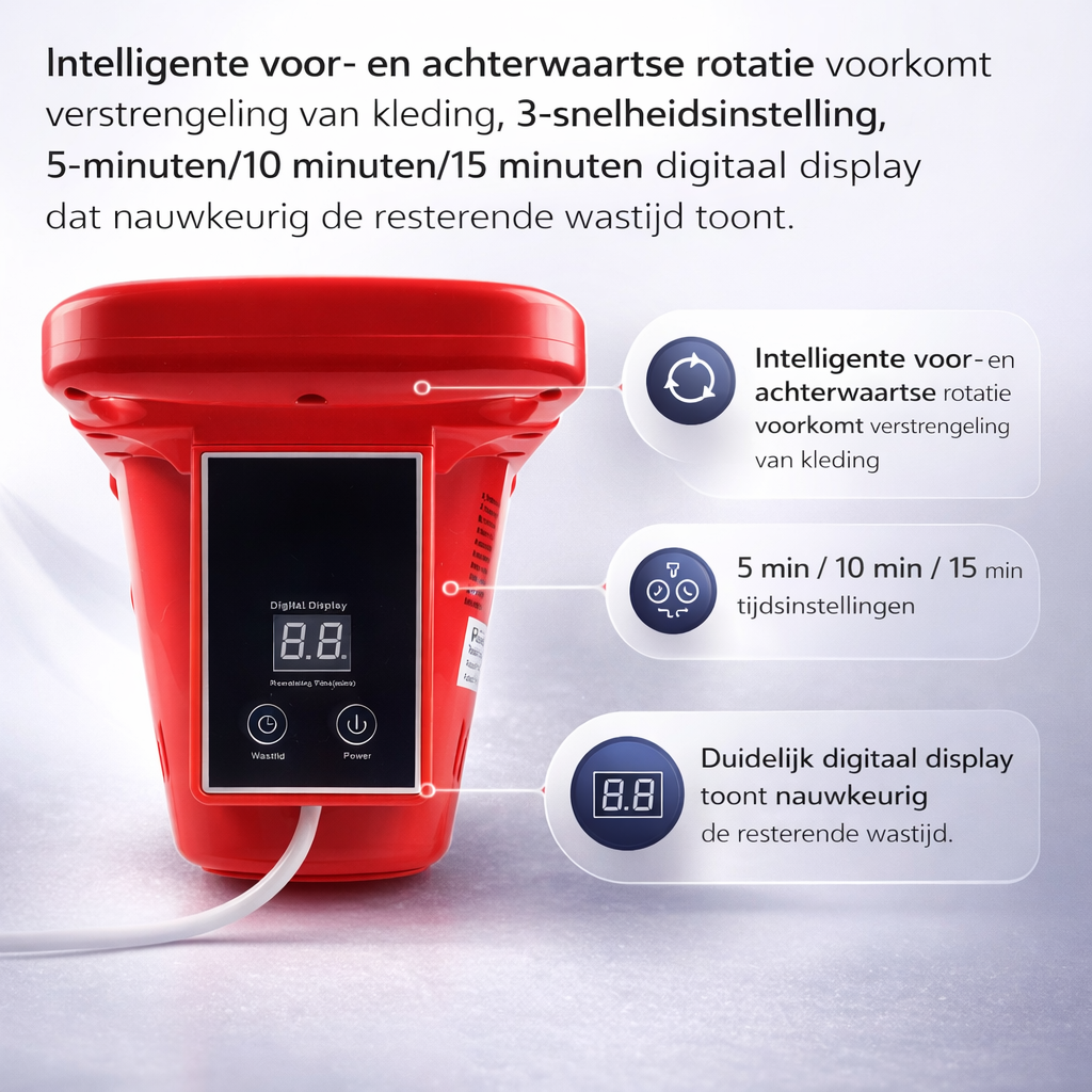 Wasmachine Draagbaar Ultrasonisch | Altijd Schone Kleding Onderweg en op de camping