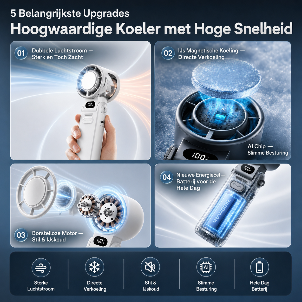 CoolBreeze | Draagbare handventilator | Draagbare Handventilator Oplaadbaar 3600mAh – 100 Windsnelheden Opvouwbare Mini Turboventilator voor Zomer en Onderweg