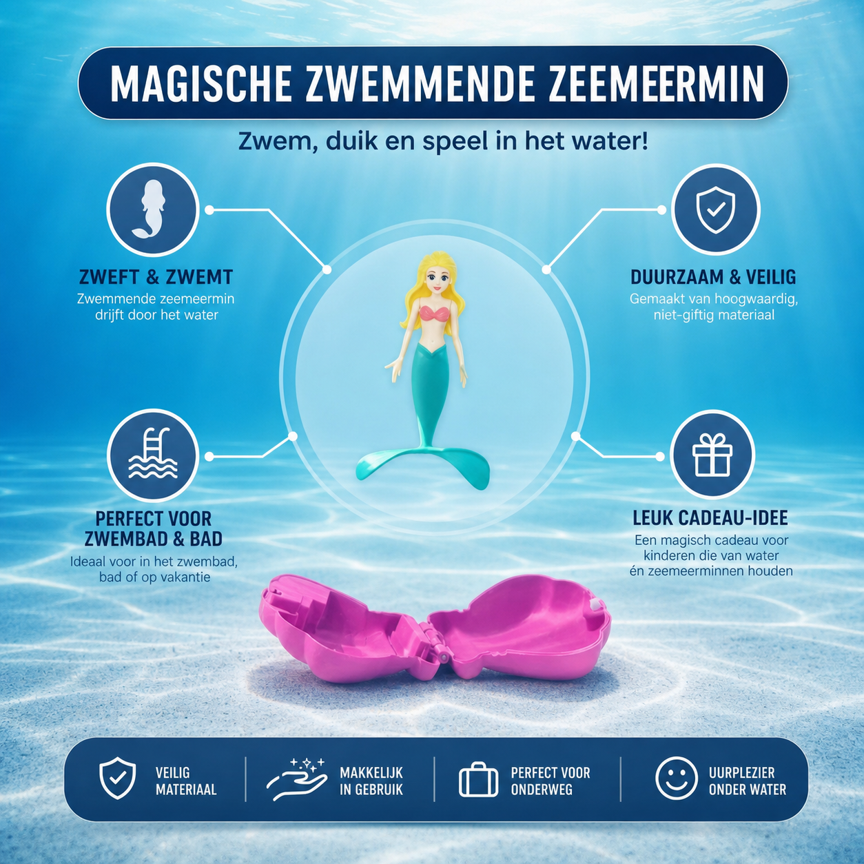 MermaidJoy | Zeemeermin zwembadspeelgoed | Zeemeermin Zwembad Speelgoed Schelp Schat – Roterend Drijvend Educatief Badspeelgoed, Leuk Cadeau voor Dochter en Kleuters