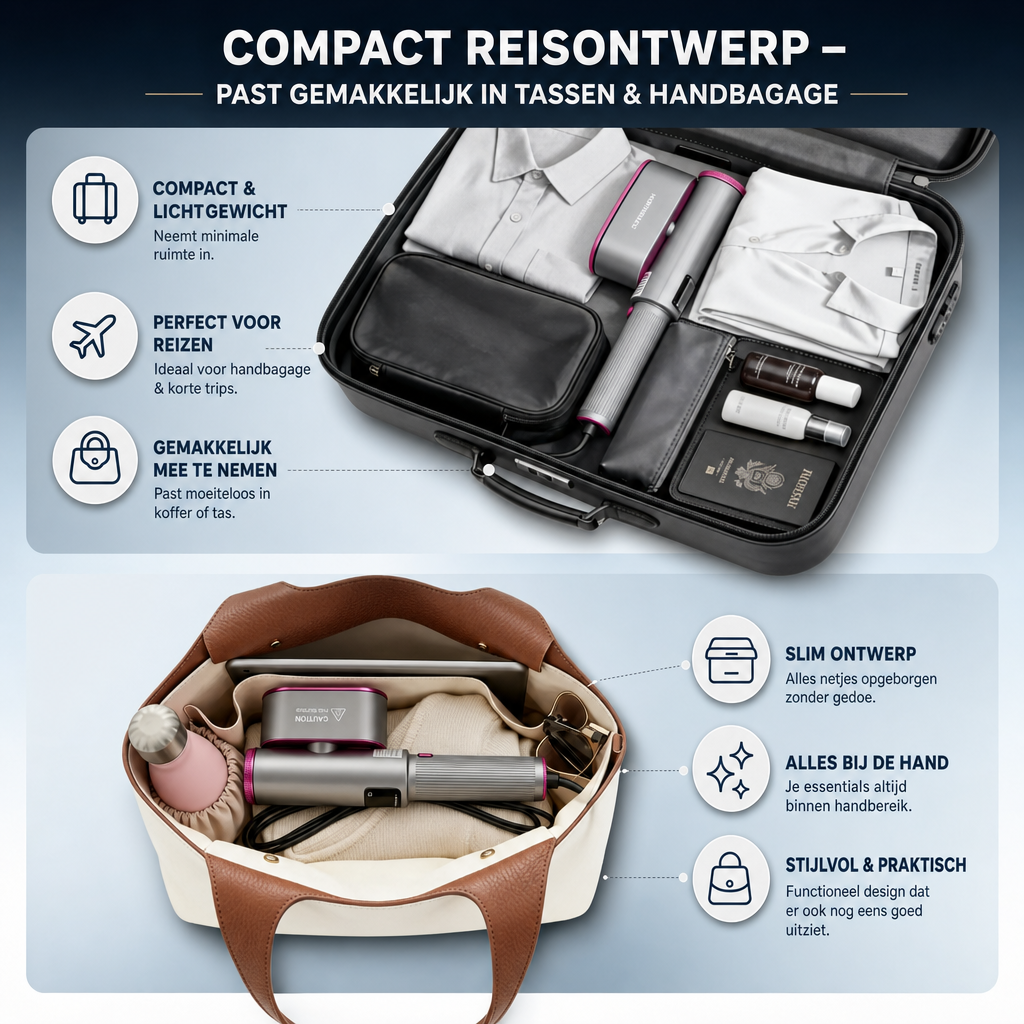 SteamGo | Mini kledingstomer | Draagbare Mini Kledingstomer – Handstoomstrijkijzer Snel Opwarmend voor Reizen en Thuis, Kreukvrij Textiel Stomen