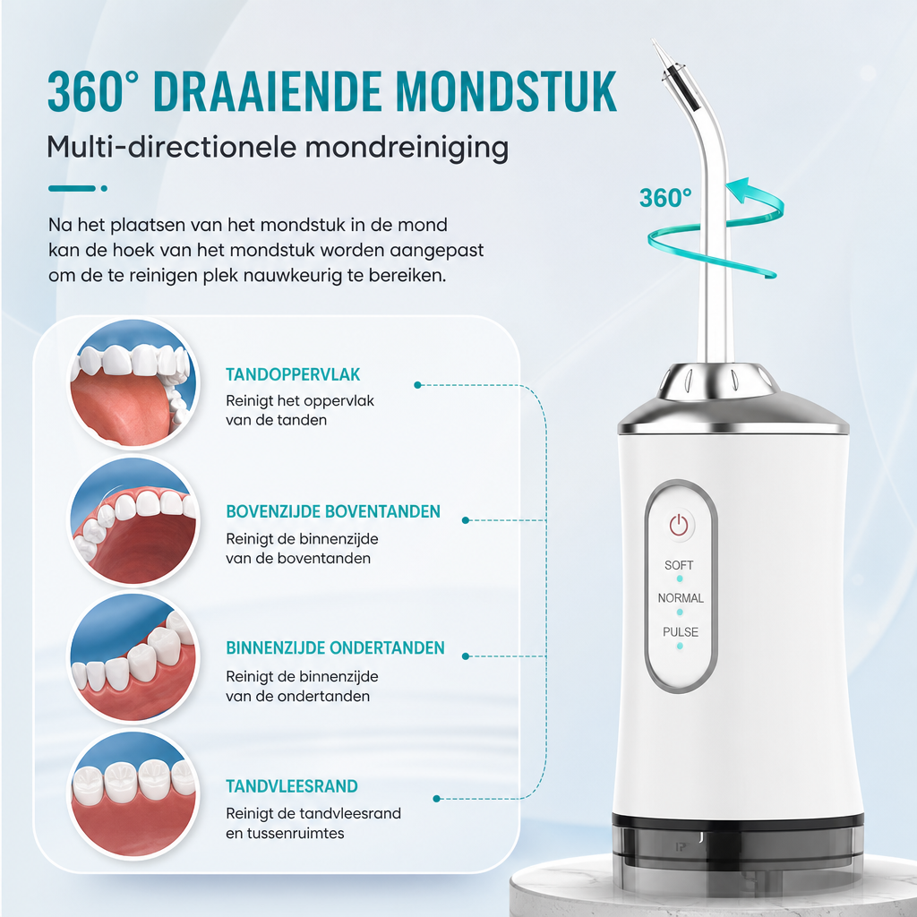 OraJet | Draagbare monddouche/waterflosser | Draagbare Monddouche Waterflosser USB Oplaadbaar – Tandenstoker met 4 Jet Tips, 220ml Tank, 3 Reinigingsmodi voor Gezond Tandvlees