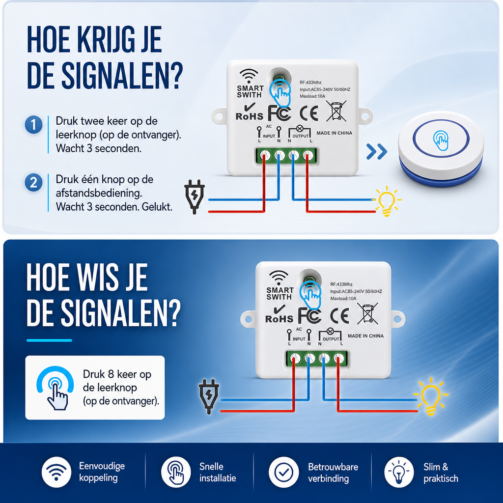 HomeLink | Draadloze lichtschakelaar met afstandsbediening | RF433MHz Draadloze Lichtschakelaar Afstandsbediening 220V 110V – Smart Wandschakelaar Relais Ontvanger voor LED Verlichting