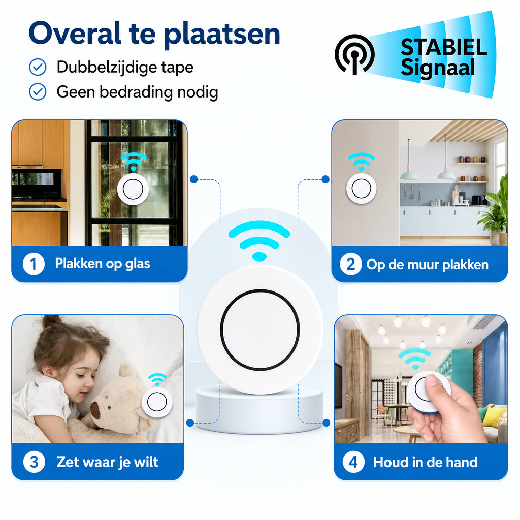 HomeLink | Draadloze lichtschakelaar met afstandsbediening | RF433MHz Draadloze Lichtschakelaar Afstandsbediening 220V 110V – Smart Wandschakelaar Relais Ontvanger voor LED Verlichting