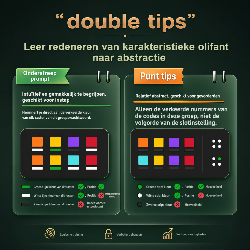 LogiBrix | Educatief puzzelspel voor kinderen | Cijfermachine Kinderspeelgoed – Logisch Denken & Puzzelspel, IQ Ontwikkeling, 600+ Niveaus, Verjaardagscadeau Jongens Meisjes