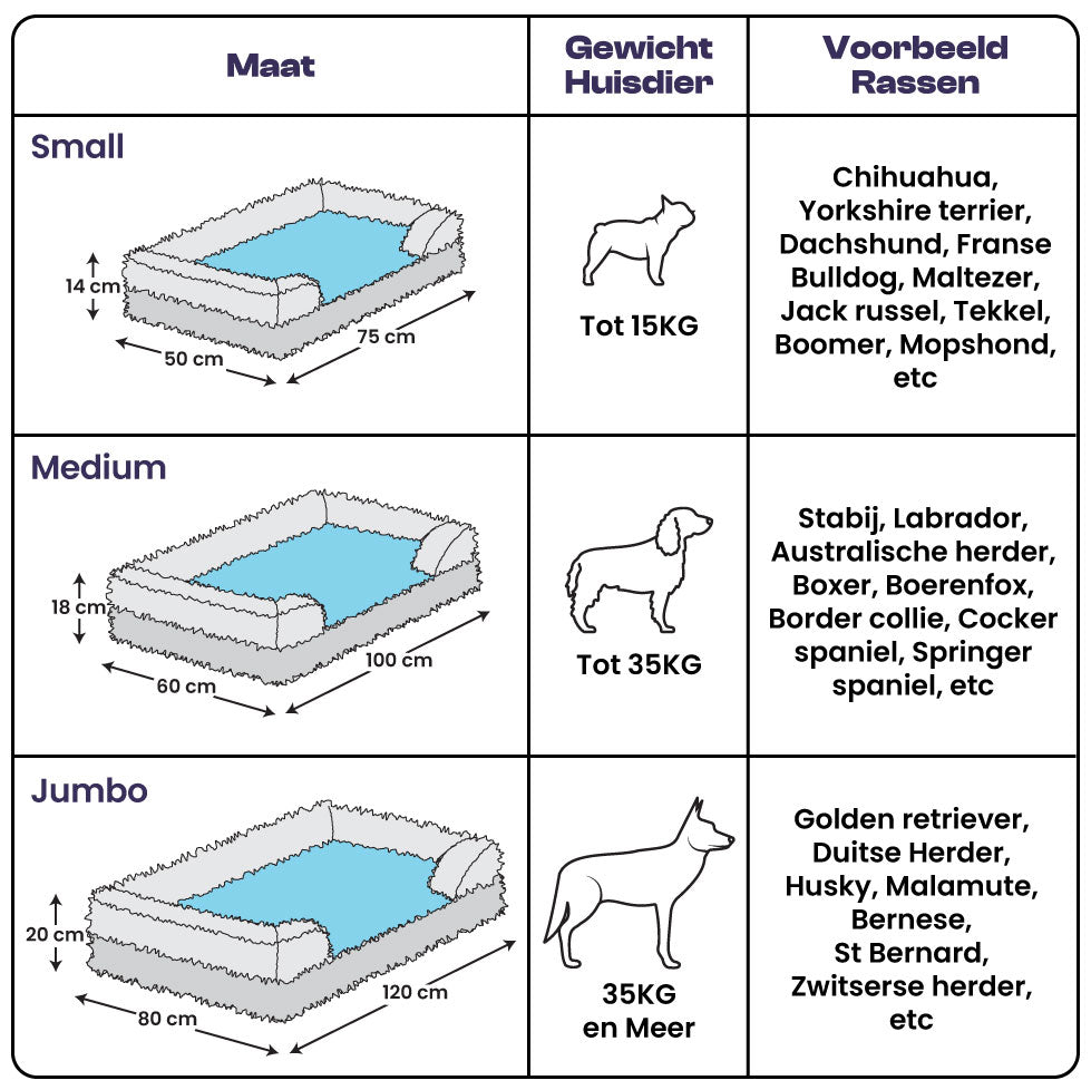 Wolkenbed | Orthopedisch Hondenbed