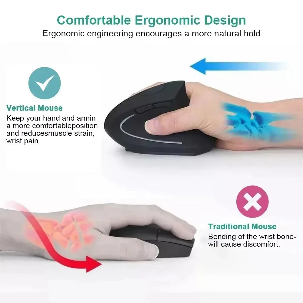 Silentix Verticale Ergonomische Muis 2.4GHz 3 DPI Instellingen | Ergonomische Muis | Optische Draadloze Muis voor Laptop & Desktop Computer