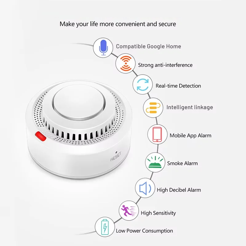 Slimme WiFi Rookmelder Brandalarm 85dB – SafeSense