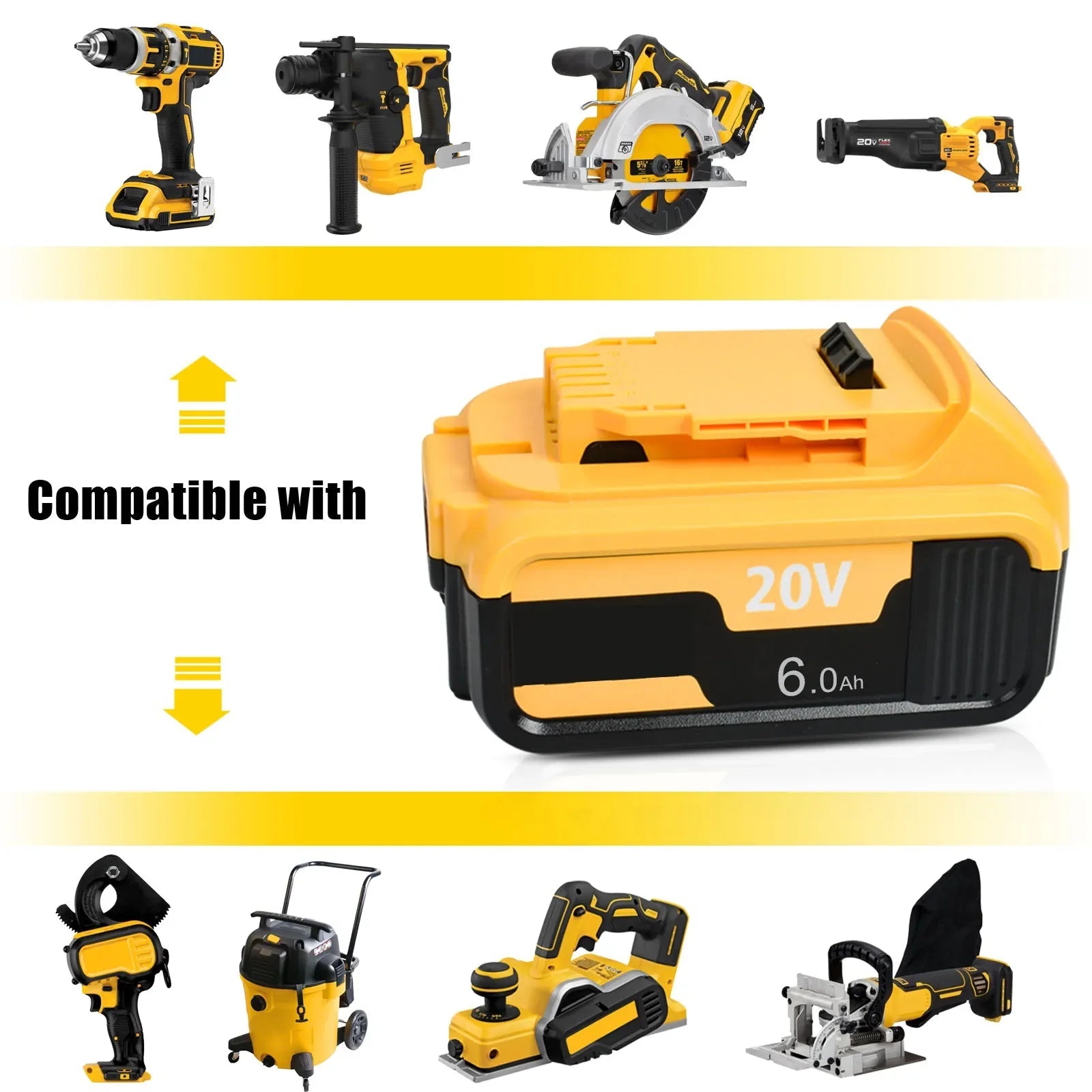 PowerCore 20V 3.0Ah/6.0Ah/9.0Ah Accu + Lader Compatibel met Dewalt DCB200 Serie | Accu Batterij | Vervangende Batterij Compatibel met Dewalt DCB206 DCB207 DCB204 DCB203