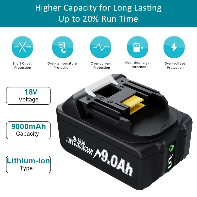 PowerCore 18V Accu 9.0 Ah 9000mAh Compatibel met Makita BL1850B BL1860 BL1830 LXT400 | Accu Batterij | Oplaadbare Batterij Voor Makita Boormachine & Gereedschap