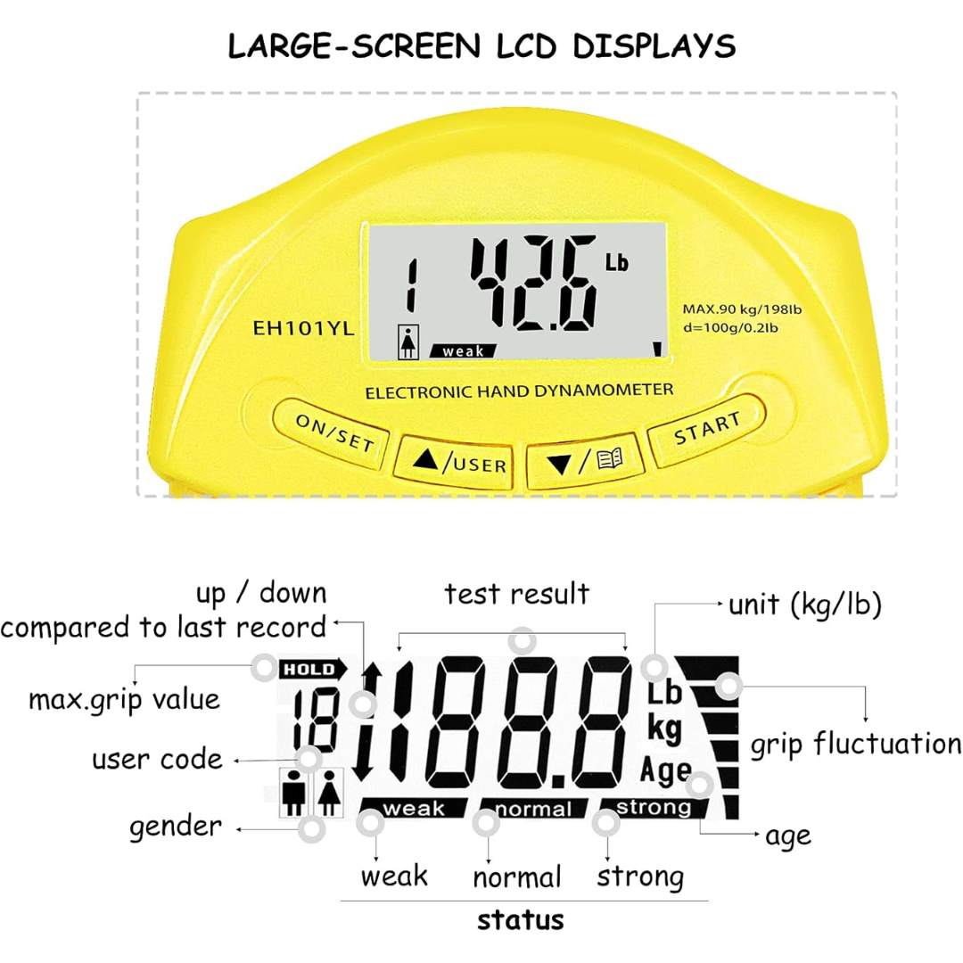 Gripmaster Digital Hand Dynamometer – Precise Grip Strength Meter up to 90kg – Compact, Portable Grip Tester for Fitness, Therapy & Rehabilitation