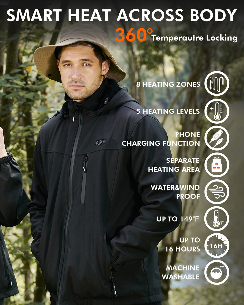 Calorix Heren Verwarmde Jas met 8 Warmtezones - Waterbestendig en Ademend Winterjack met Instelbare Warmtestanden - Werkt op Powerbank