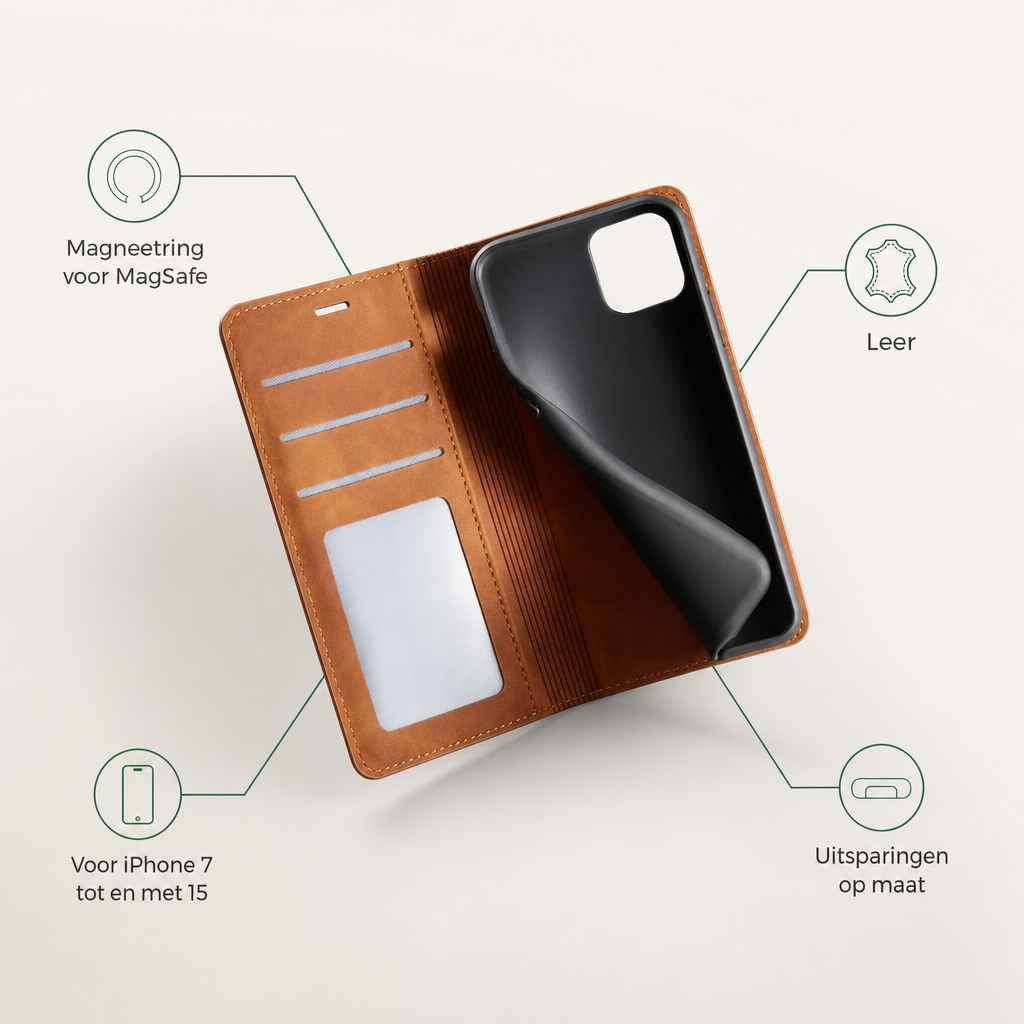Kenmerken leren iPhone-hoesje: magneetring voor MagSafe, leer, voor iPhone 7 tot en met 15, uitsparingen op maat