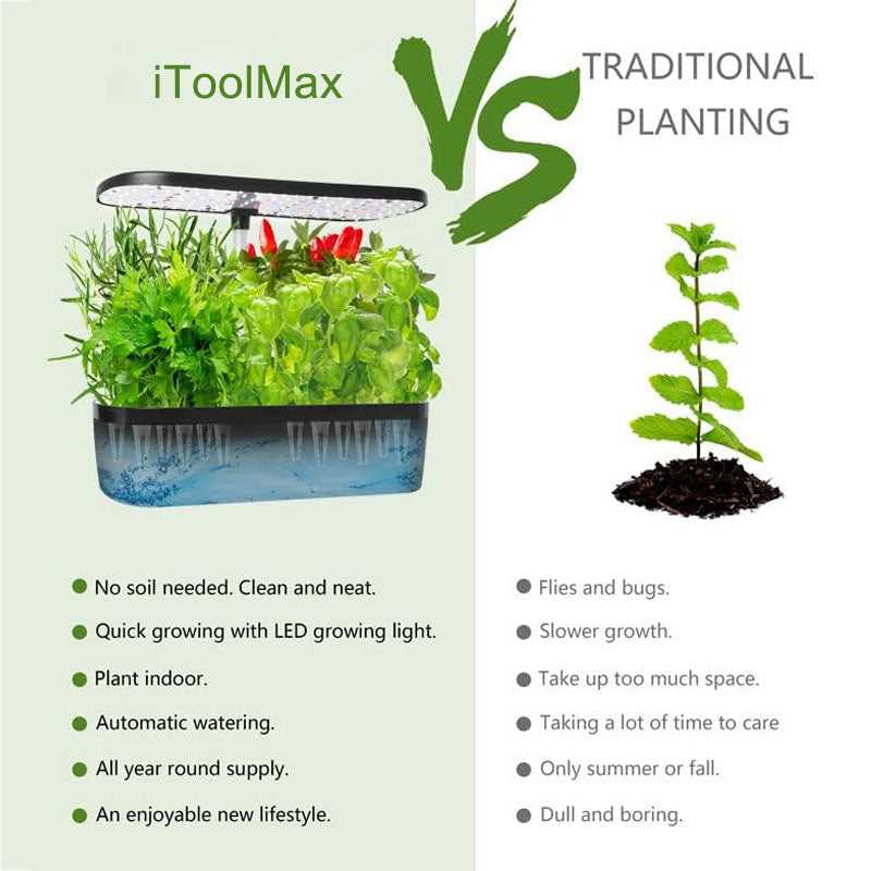 12-Pods Hydrocultuur Kweeksysteem – Slim Binnen Kweekstation met LED Groeilicht