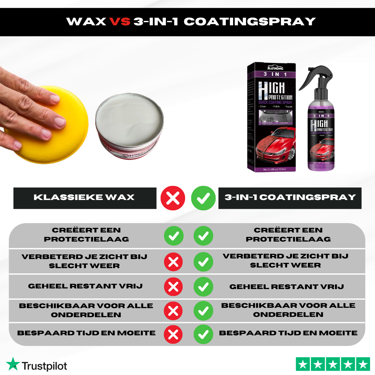 CarCare 3-in-1 High Protection Spray