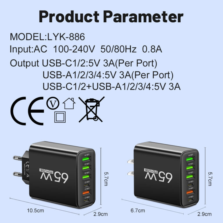 Snelle Oplader 65W | Compact Design - Multifunctioneel Gebruik - Ideaal Voor Thuis En Kantoor