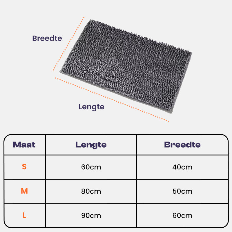 Clean Paw Mat | Honden Deur Schoonloop Mat (1+1 GRATIS)