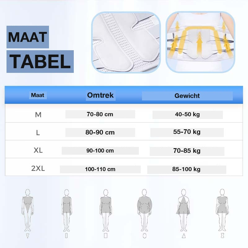 SpineEase - Comfortabele Rugsteunriem
